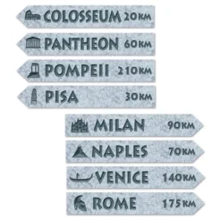 Italienska Gatuskyltar