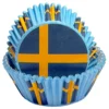 Muffinsformar Sverige