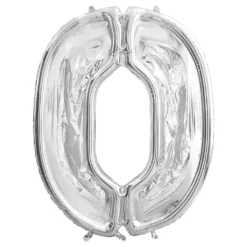 Sifferram för Ballonger