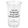 Snapsglas Alkoholomlopp