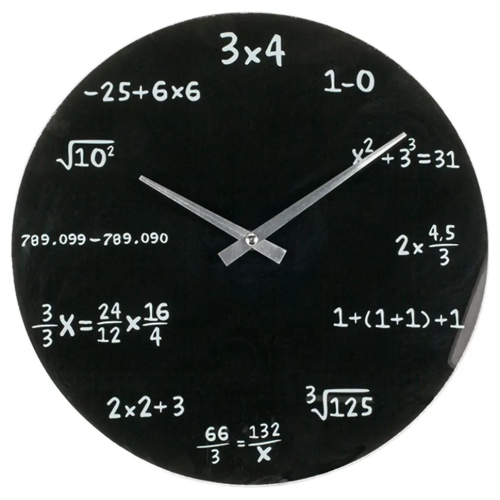 Väggklocka för Matematiker
